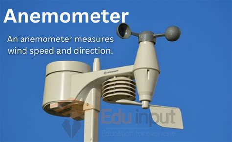 What Does An Anemometer Measure Exactly