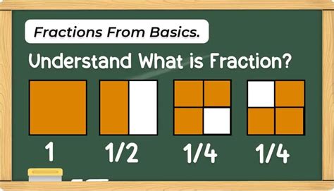 What Fraction Is 80