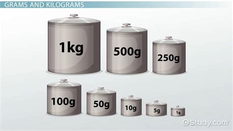 What Is 60 Grams In Common Units