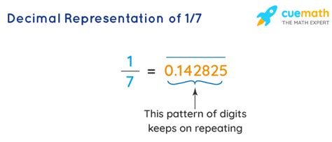 What Is 7 2 In A Decimal Representation