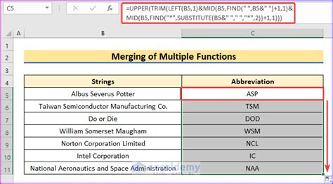 What Is Abbreviation For Excel