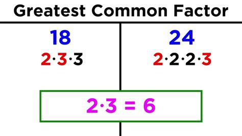 What Is The Greatest Common Factor Of 2 And 4