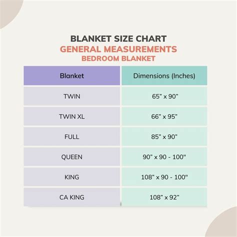 What Is The Standard Twin Size Blanket Size