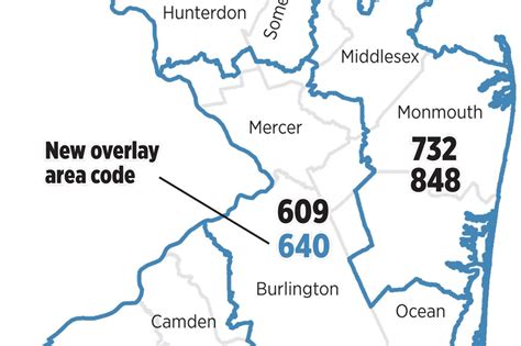 Whats Area Code 609 Location