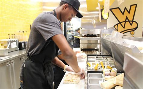 Which Wich Job Application Guide And Requirements