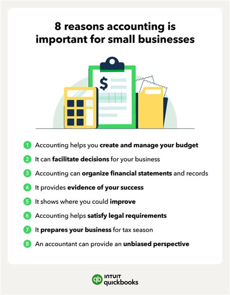 Why Accounting Is Crucial For Business Apex