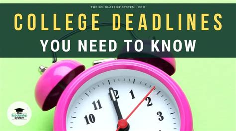 Winthrop University Application Deadlines You Need To Know