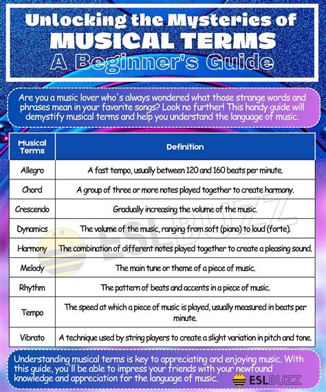 Y As A Musical Term