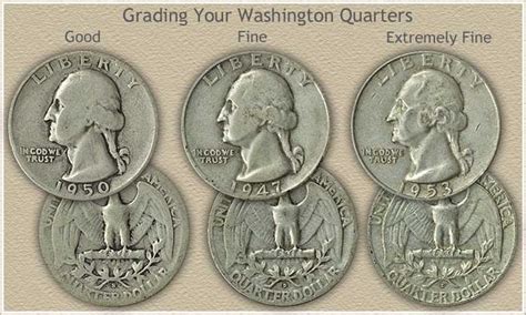 Years Of Silver Quarters Revealed