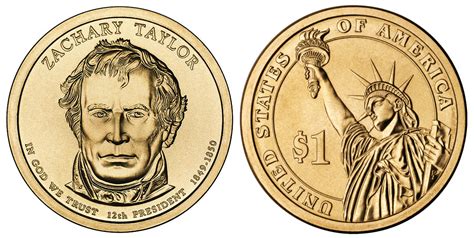 Zachary Taylor Dollar Coin Value And Price Guide