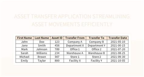 Zestos Application: Streamlining Your Development Process Efficiently